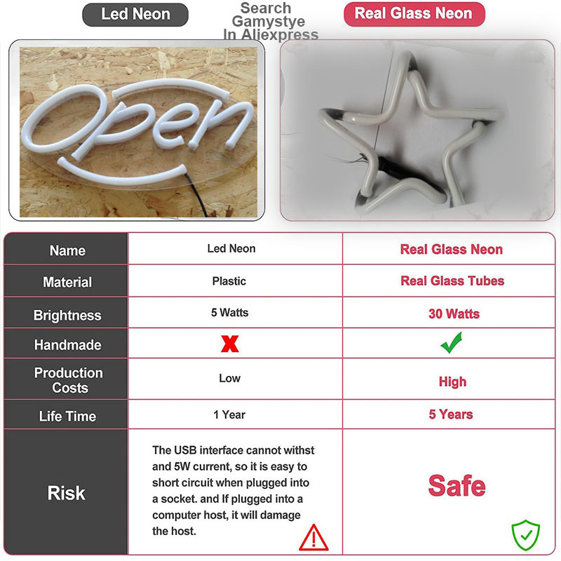 Neon Sign Coffee Tea Restauran - Coffee Tea Icon review and price
