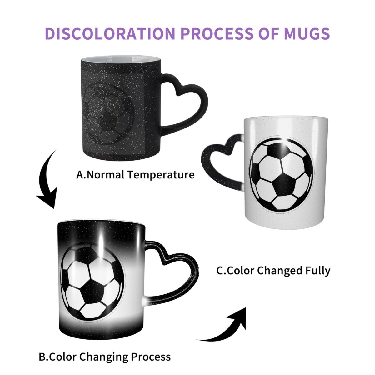 Soccer Ball Football Icon Mug  - Coffee Tea Icon review and price